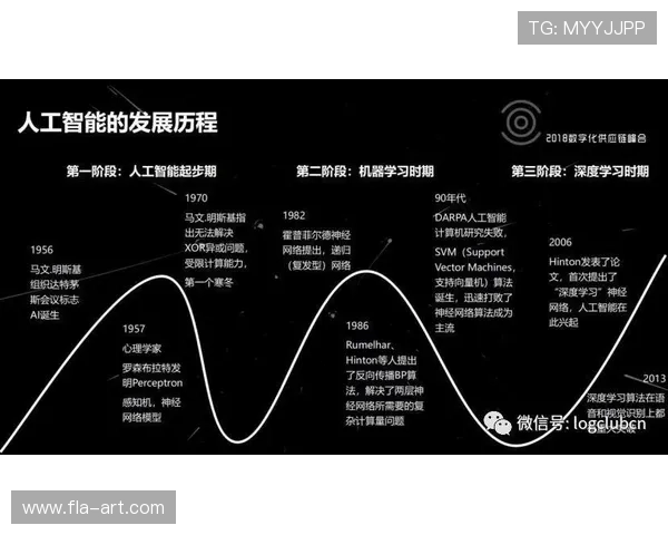 当生命遇上智能：一场关乎未来的“人工进化”的奇幻之旅